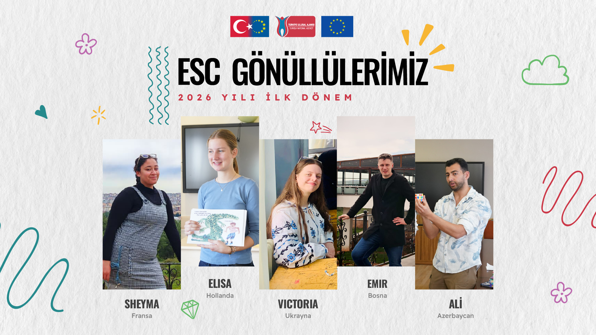 Dayanışmanın Küresel Yüzü Gaziantep’te